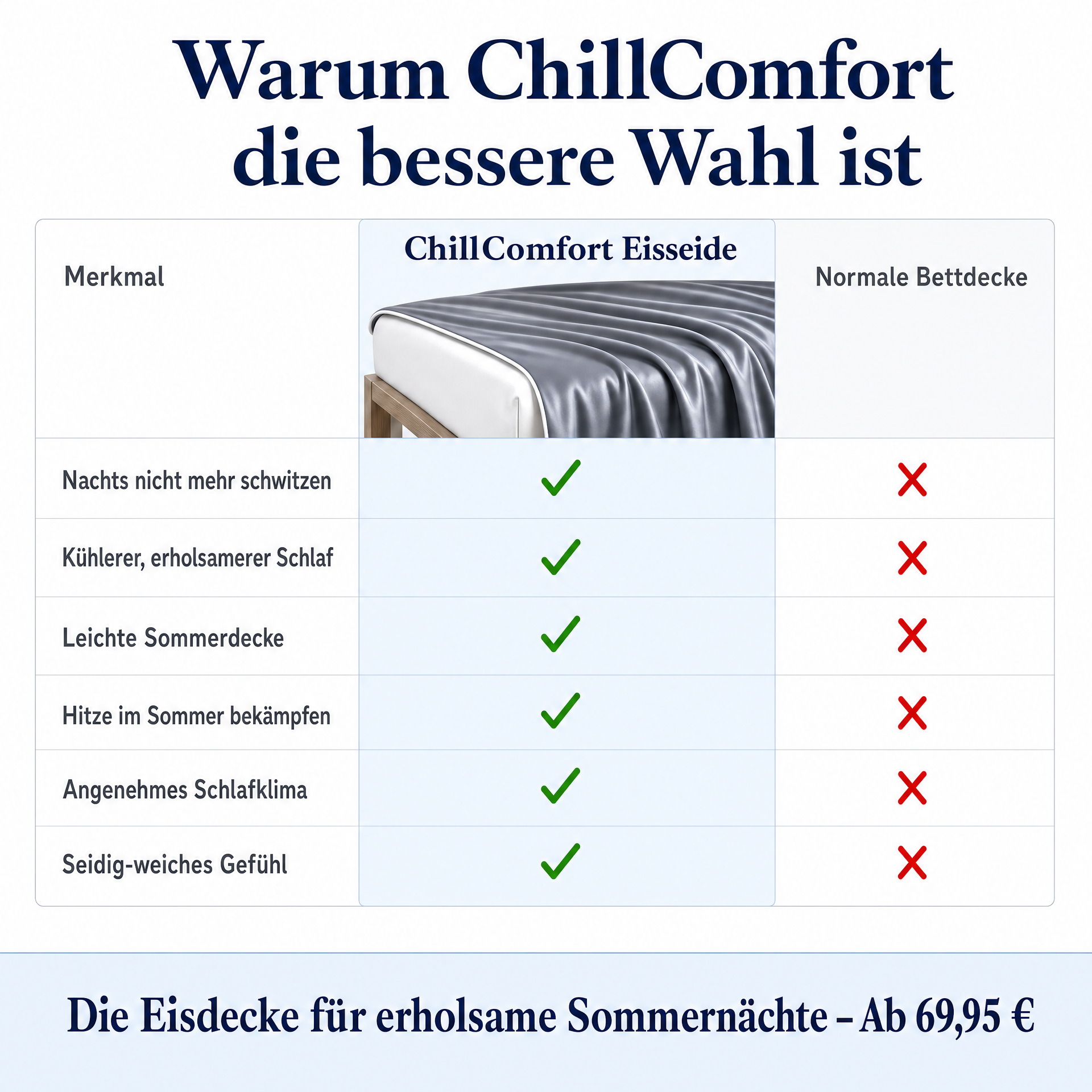 ChillComfort™ Cooling Duvet