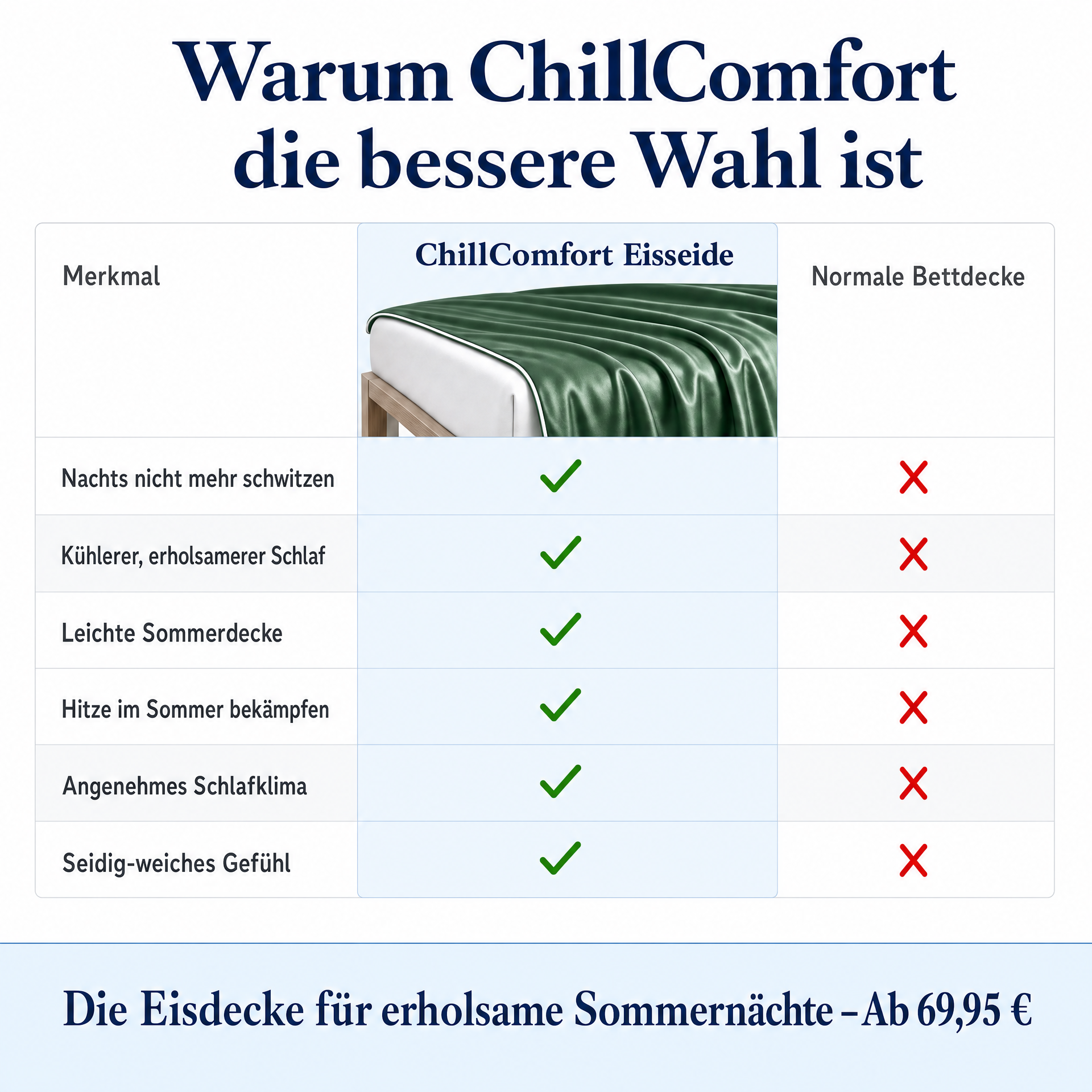 ChillComfort™ Cooling Duvet