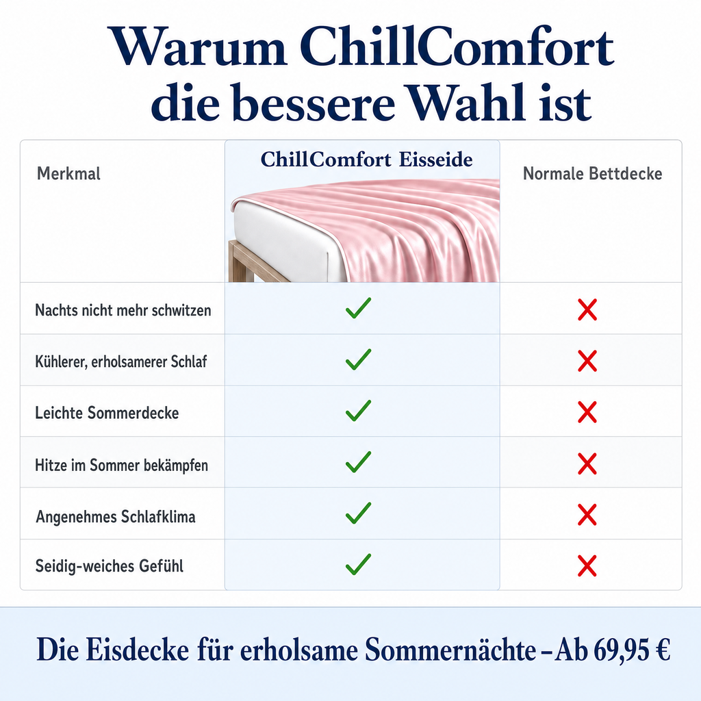 ChillComfort™ Cooling Duvet