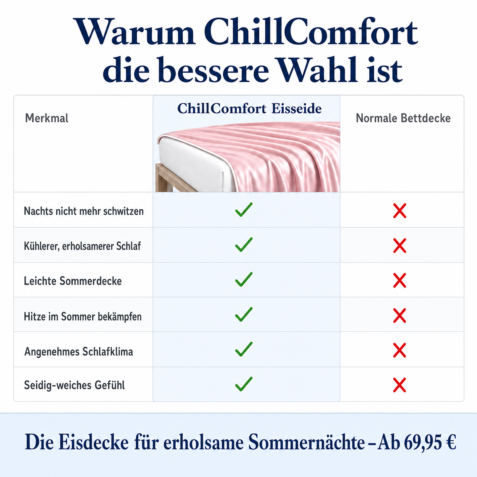 ChillComfort™ Cooling Duvet