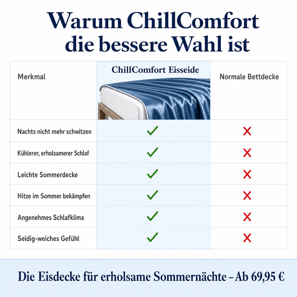 ChillComfort™ Cooling Duvet