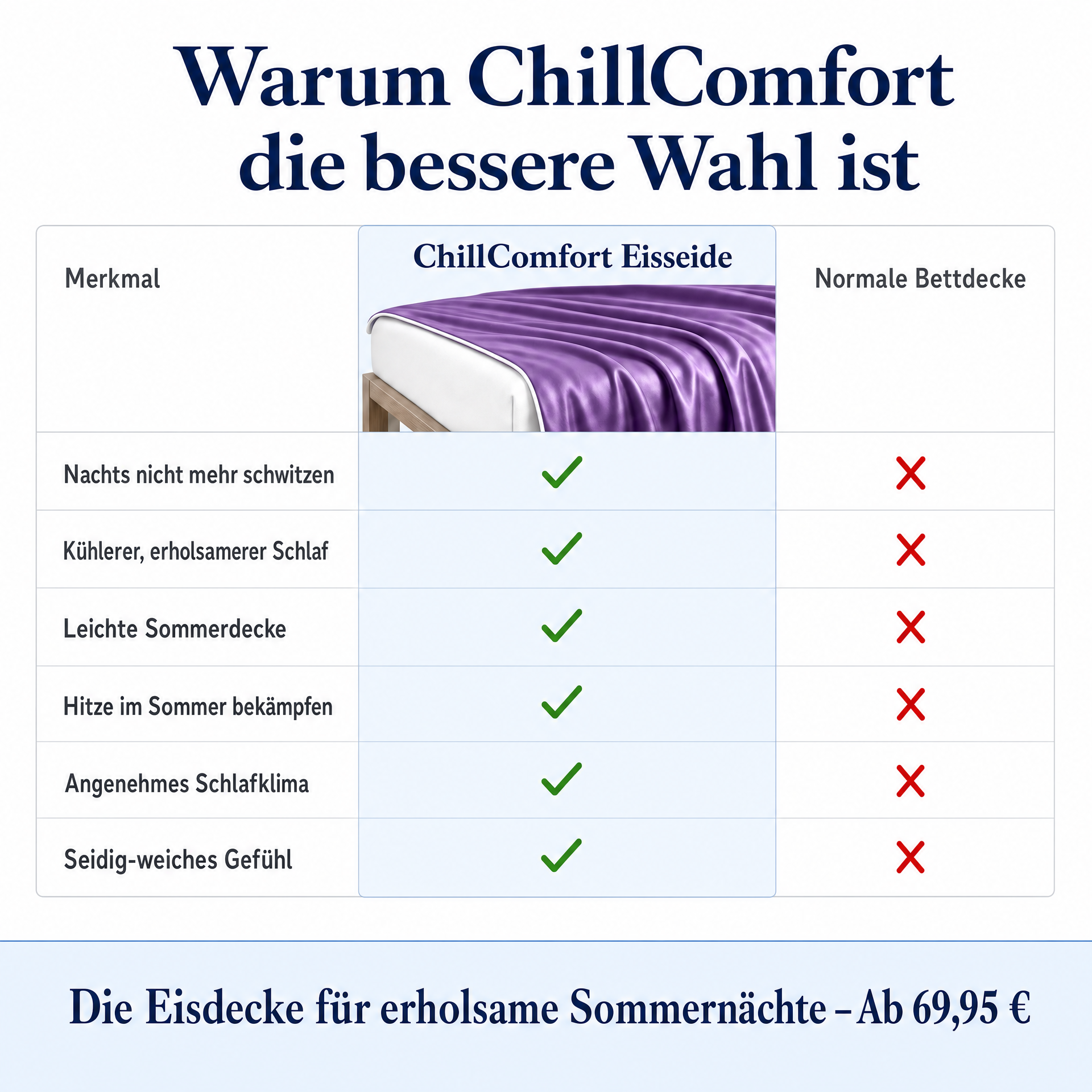 ChillComfort™ Cooling Duvet