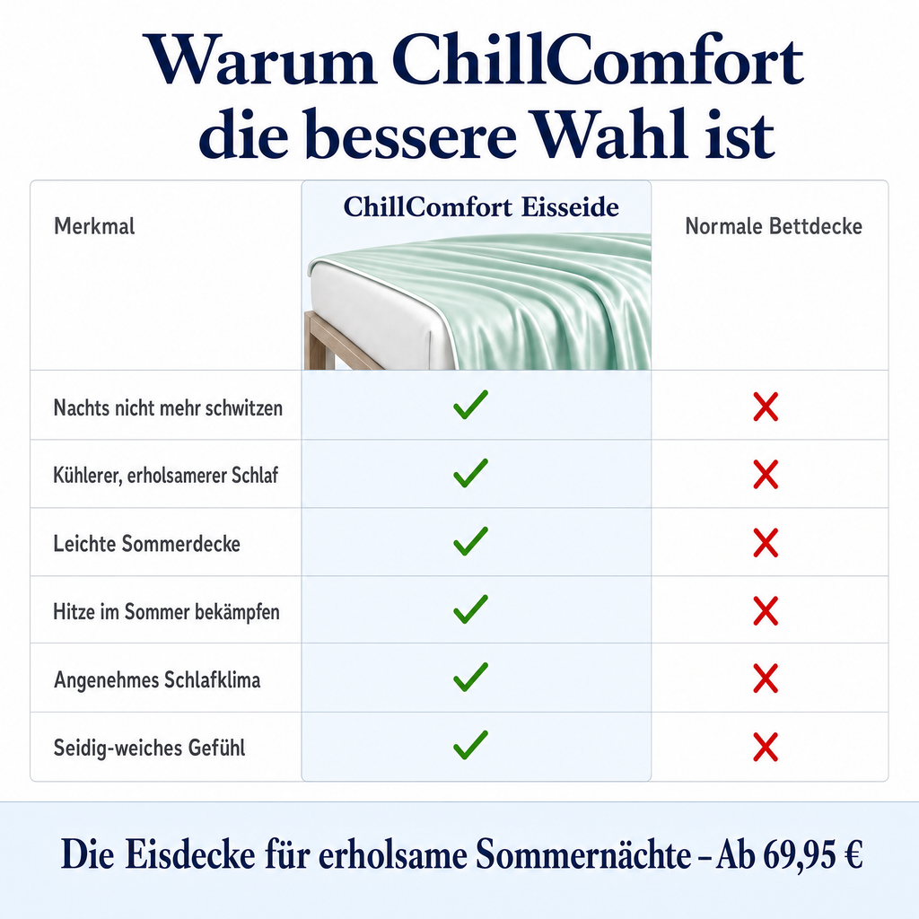ChillComfort™ Cooling Duvet
