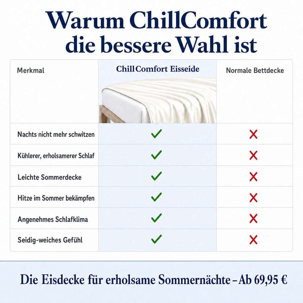 ChillComfort™ Cooling Duvet