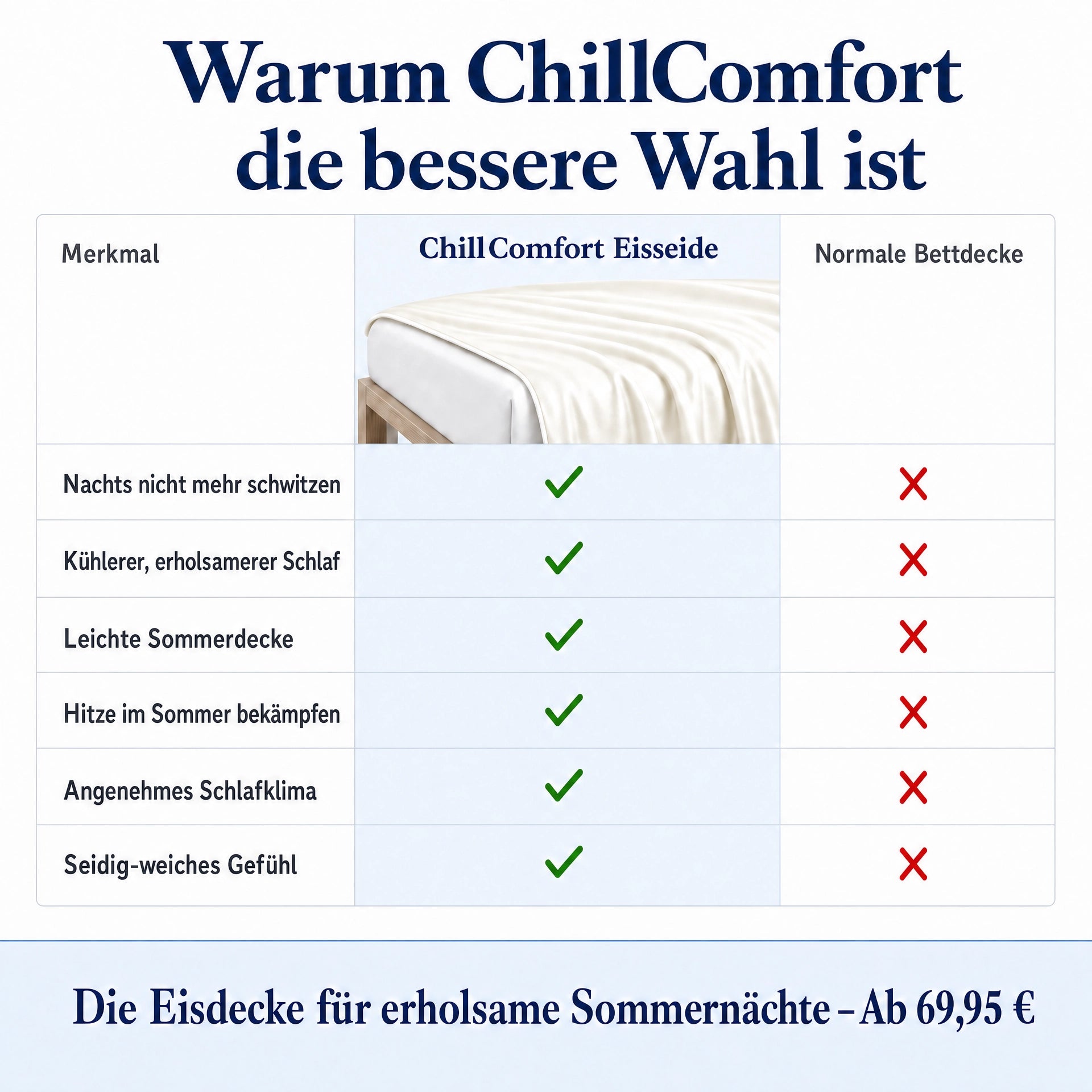 ChillComfort™ Cooling Duvet